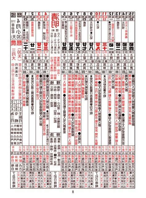 牽車 日子|【農民曆 牽車好日子】農民曆牽車好日子全公開！別錯過2024新。